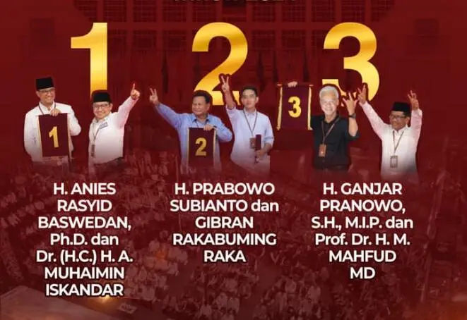 Debat Capres 2024 digelar Minggu 7 Januari Mendatang