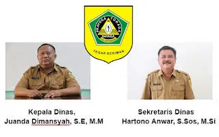 Publikasi Kinerja Dinas Pendidikan Kabupaten Bogor Tahun 2021