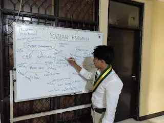 PC SEMMI MENGGELAR KAJIAN PROGRESIF DENGAN TEMA “MEMBEDAH PANCA KARSA SERTA PROGRES KEDEPANNYA”
